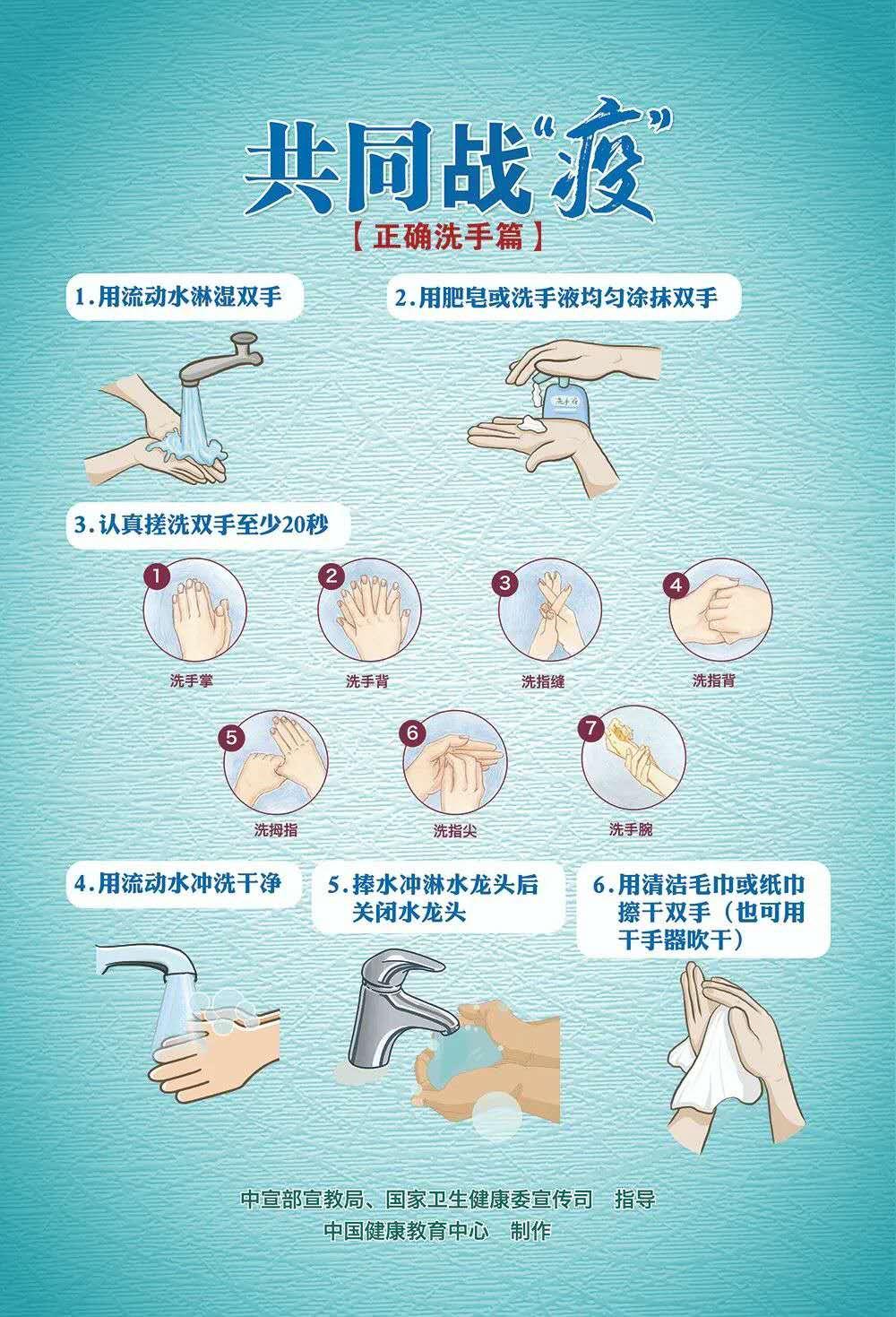 疫情防控關(guān)鍵期,這些重點要記牢 疫情防控關(guān)鍵期,這些重點要記牢