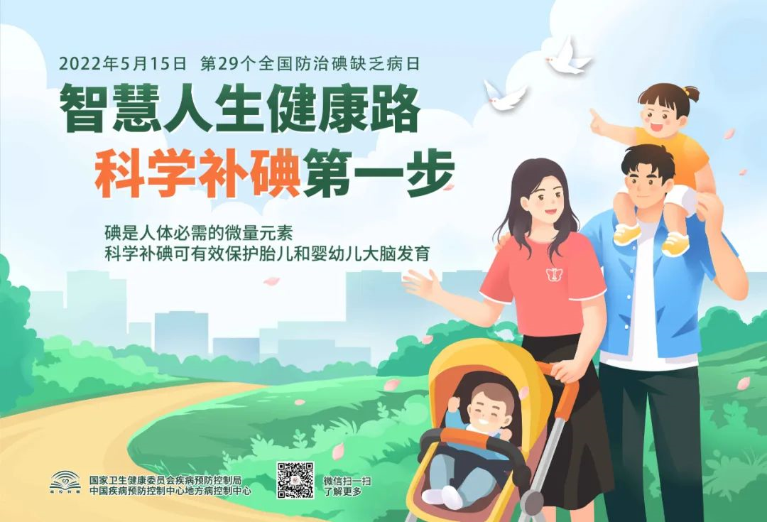 科普干貨丨堅(jiān)持“食鹽加碘”,防治碘缺乏病! 科普干貨丨堅(jiān)持“食鹽加碘”,防治碘缺乏??!