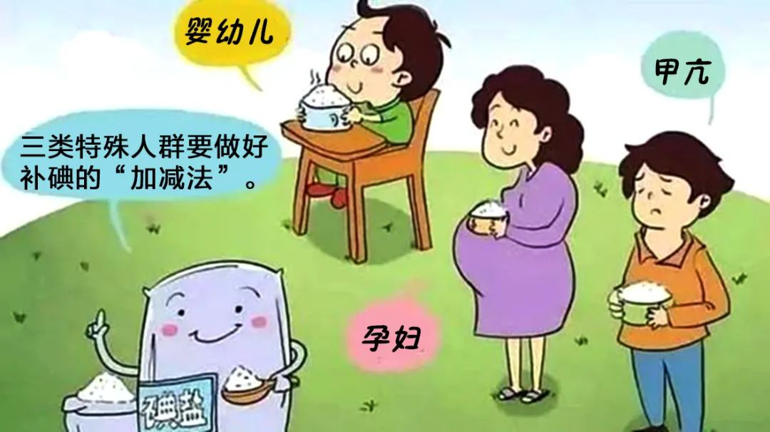 科普干貨丨堅(jiān)持“食鹽加碘”，防治碘缺乏?。?/></p><p style=