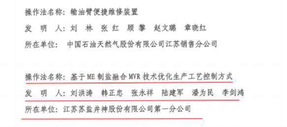 蘇鹽集團(tuán)職工創(chuàng)新成果入選省部屬企業(yè)職工十大先進(jìn)操作法 蘇鹽集團(tuán)職工創(chuàng)新成果入選省部屬企業(yè)職工十大先進(jìn)操作法